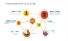2023年币圈前十交易所分析