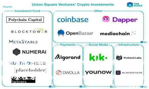 冷钱包安全性分析：冷钱包里的数字货币真的能被盗吗？

冷钱包安全性分析：冷钱包里的数字货币真的能被盗吗？
