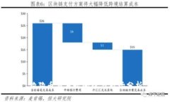 狗狗币交易时间段与市场