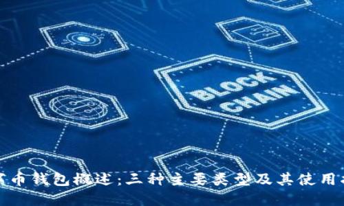 数字币钱包概述：三种主要类型及其使用指南