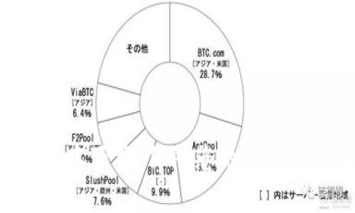 Tokenim最新版本下载：保障您的数字资产安全与隐私