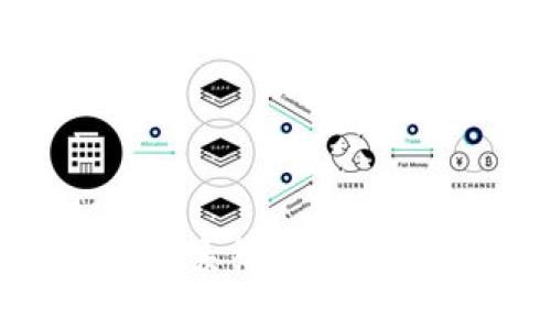 区块链钱包清算系统:未来金融的基础设施