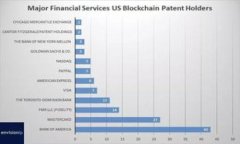 比特币提tokenim用什么链？