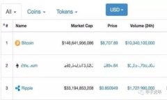 关于“tokenim下载不了吗”