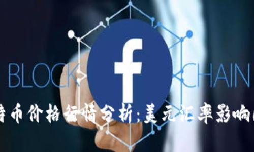 今日莱特币价格行情分析:美元汇率影响因素一览