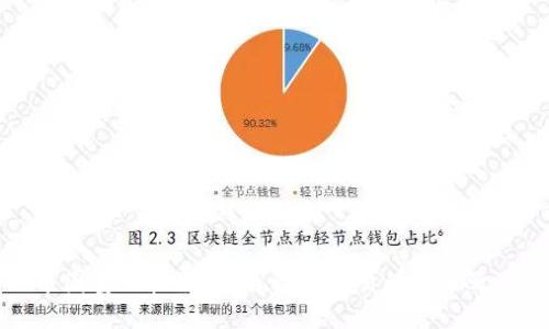 币圈量化机器人:自动化交易的未来之道