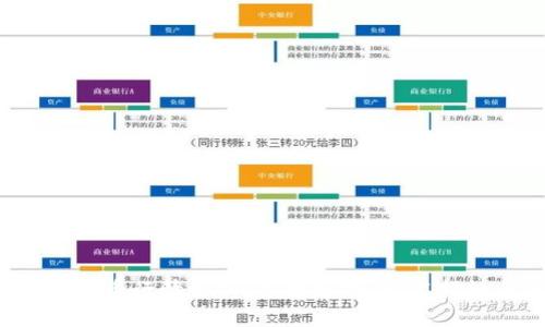 2023年以太坊币行情分析:市场趋势、技术指标与未来展望