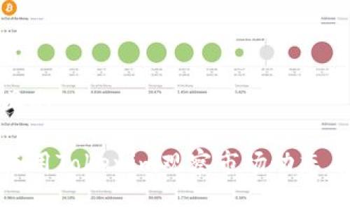 思考一个且的

如何高效使用Tokenim观察市场动态与投资机会