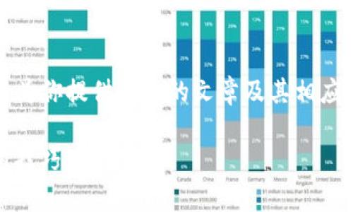 为了帮助你理解如何在Tokenim平台上邀请他人，我将为你提供一个的文章及其相应关键词，并写出一个内容大纲。以下是你所需要的信息：

如何在Tokenim平台上成功邀请他人：有效策略与实用技巧