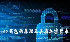 揭秘Ledger钱包的原理及其