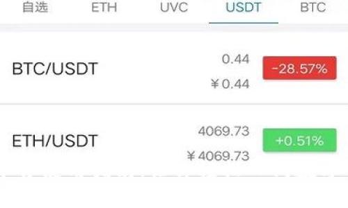 OK交易平台使用指南：让你轻松入门数字货币交易