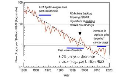 Tokenim 打包等待状态能否取消？全面解答