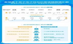 如何使用Tokenim钱包参与代