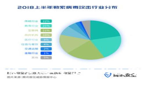 电子钱包加密卡：安全便捷的数字支付新选择