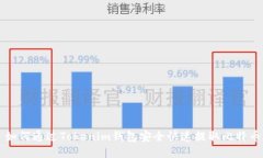 如何通过Tokenim钱包安全快