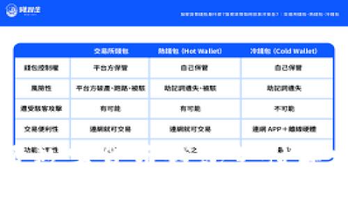 如何快速开通数字货币钱包支付并实现安全交易