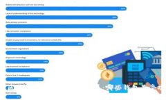 中国区块链钱包的现状与