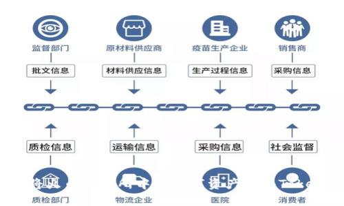 如何将火币交易所中的数字资产转入Tokenim?