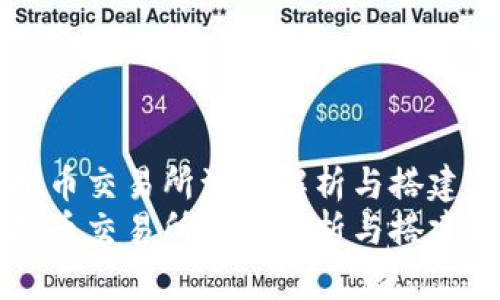 虚拟币交易所源码解析与搭建指南
虚拟币交易所源码解析与搭建指南