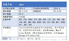 如何轻松创建比特币账户