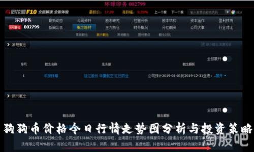 狗狗币价格今日行情走势图分析与投资策略