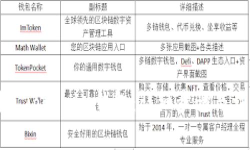 如何创建Tokenim钱包：详细步骤与注意事项