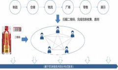 2023年美国区块链钱包十大