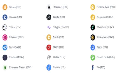 在了解Uniswap交易所的排名之前，我们需要明确几个与DeFi（去中心化金融）相关的背景信息和排名标准。Uniswap是基于以太坊的去中心化交易所（DEX），它允许用户无需中介直接在区块链上进行交易。以下是对此问题的详细解析。

### 1. Uniswap的排名位置

根据市场数据和用户活跃度，Uniswap通常被认为是全球最大的去中心化交易所之一，并且在总体交易量方面一度排在所有交易所的前列。具体排名可能会随着时间推移而变化，特别是在新增项目、用户活动和市场趋势改变时。因此，若要了解Uniswap的确切排名，推荐参考最新的去中心化交易所排名工具或网站，如CoinGecko、Dune Analytics等。

### 2. 排名的影响因素

Uniswap的排名不仅取决于其交易量，还包括流动性、用户数量、交易次数等多个因素。随着市场的变化，竞争对手如SushiSwap、PancakeSwap等也在不断地追赶，因此实时查看排名信息是非常重要的。

### 3. Uniswap的交易机制

Uniswap采用的是自动做市商（AMM）机制，该机制使其能够在没有订单簿的情况下进行交易。用户可以通过提供流动性来获得交易费用的分成，这吸引了大量用户和投资者。这种机制为Uniswap提供了强大的流动性支持，从而进一步提高了其交易量和排名。

### 4. Uniswap的优势

Uniswap的去中心化特性使得交易更加安全，无需信任中介。同时，它支持多种代币进行交易，也促进了小型代币项目的流动性。因此，Uniswap在去中心化金融领域中占据了重要位置。

### 5. 未来展望

在DeFi不断发展的背景下，Uniswap预计将继续保持其市场领先地位。通过不断的技术迭代和与其他区块链的整合，Uniswap有潜力进一步增强其流动性和用户基础。

总之，Uniswap作为去中心化交易所，目前在行业中的排名通常是靠前的，但会受到市场变化的影响，建议实时关注相关数据和市场分析，以获取最新的排名信息。