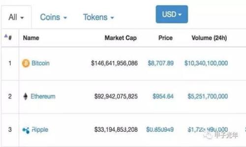 创建Web3钱包的详细操作流程视频指南