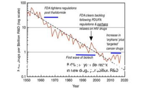 如何将EOS提现到Tokenim钱包？详细步骤与注意事项