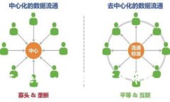 USDT与Tokenim：加密数字货币