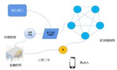 虚拟币提现到钱包的详细