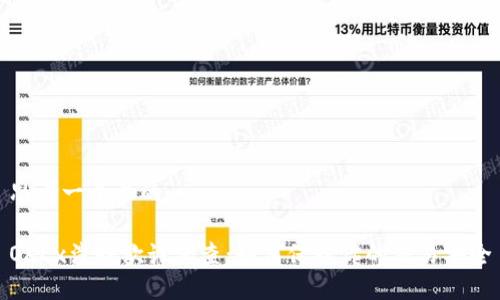 思考一个且的  

OKEx涉嫌欺诈调查：如何保障你的交易安全