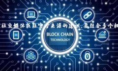 bias如何创建和管理你的虚