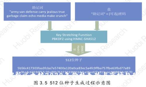 探析以太坊2020年价格走势与市场趋势