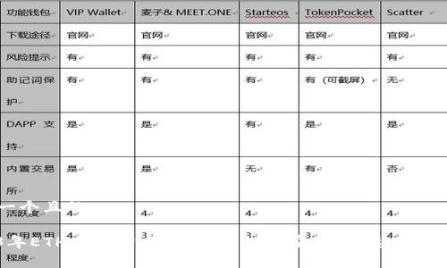 思考一个且的
2023年ETH交易所全面指南:如何安全、快速地进行交易
