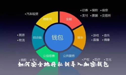 如何安全地将私钥导入加密钱包