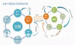 如何轻松解决Tokenim取消等