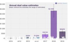 全面解析区块链钱包MPC技
