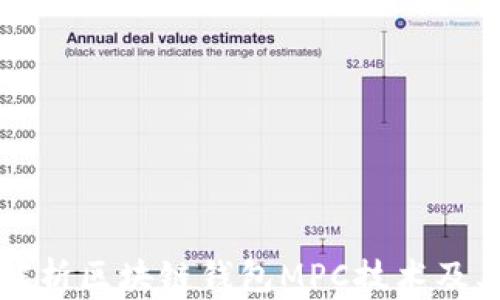
全面解析区块链钱包MPC技术及其应用