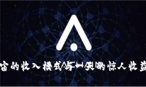 思考
元宇宙的收入模式与一天的惊人收益揭示