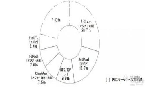 baioti深入探讨区块链开源框架：构建未来数字经济的基石/baioti  
区块链, 开源框架, 数字经济, 分布式账本/guanjianci  

### 内容主体大纲

1. **介绍区块链开源框架**
   - 区块链的基本概念
   - 开源框架的定义与重要性
   - 区块链开源框架的现状及发展趋势

2. **常见的区块链开源框架**
   - Ethereum
   - Hyperledger Fabric
   - Corda
   - EOSIO
   - Tezos

3. **区块链开源框架的优势**
   - 透明性与安全性
   - 社区支持与不断更新
   - 降低开发成本

4. **如何选择适合的区块链开源框架**
   - 项目需求分析
   - 生态系统与社区活跃度
   - 技术支持与文档完整性

5. **区块链开源框架的应用案例**
   - 金融行业
   - 供应链管理
   - 政府与公共服务

6. **未来区块链开源框架的发展**
   - 技术进步与创新
   - 合规性与监管挑战
   - 与其他技术的融合

### 介绍区块链开源框架

在当今数字化的时代，区块链作为一种新兴技术，不断受到各个行业的关注。它的去中心化特性保证了数据的透明性和安全性。而开源框架则为区块链项目提供了良好的基础，推动了技术的快速迭代和创新。区块链开源框架不仅为开发者提供了可以直接使用的软件工具，还促进了全球技术社区的合作与交流。因此，理解区块链开源框架的特点和优势，对推动区块链技术的发展至关重要。

### 常见的区块链开源框架

#### Ethereum

Ethereum是第一个实现智能合约的区块链平台，旨在为开发者提供一个能够创建去中心化应用（dApps）的生态环境。Ethereum的智能合约可以自动执行合约的条款，减少了人为干预所带来的风险。作为一个开源项目，Ethereum吸引了大量开发者参与其社区，推动了其持续的发展。

#### Hyperledger Fabric

Hyperledger Fabric是一个由Linux基金会发起的开源项目，旨在为企业创建私有和可扩展的区块链解决方案。其模块化架构允许用户根据项目需求定制不同的组件。Hyperledger Fabric特别适合需要权限控制的场景，如金融与供应链行业。

#### Corda

Corda是由R3开发的区块链平台，主要针对金融行业的需求。Corda的设计理念是让参与方之间直接进行交易，而不是将所有交易信息公开。这样的设定提高了隐私性，使其成为金融机构的热门选择。

#### EOSIO

EOSIO是一个高性能的区块链框架，旨在支持快速和可扩展的去中心化应用。其设计之初就注重了高吞吐量和低交易延迟，使开发者可以创建响应迅速的dApps。EOSIO的并发处理能力使其在处理大量交易时表现优异。

#### Tezos

Tezos是一个自我更新的区块链平台，允许网络参与者直接对协议进行修改或升级。这样的自我治理机制为开发者提供了更大的灵活性与安全性，使其能够应对不断变化的市场需求。

### 区块链开源框架的优势

相较于专有技术，开源区块链框架具备多重优势。首先，透明性和安全性是其最大特点之一，任何人都可以查看源码，发现潜在的安全漏洞。其次，由于开源框架通常有强大的社区支持，开发者可以共享代码、经验和资源，从而更快地推动技术更新。此外，开源框架通常成本较低，适合各种规模的项目。

### 如何选择适合的区块链开源框架

选择适合的区块链开源框架需要充分考虑项目的需求、目标受众、技术背景以及未来的可扩展性。用户需要分析项目所涉及的技术栈与所需的功能特性，并对各个框架的生态系统、社区活跃度与技术文档进行深入研究，以确保选择的框架能够长期支持项目的发展。

### 区块链开源框架的应用案例

区块链开源框架在多个行业中有着广泛应用。金融行业通过区块链技术提高了交易透明度，降低了跨境交易的成本。供应链管理利用区块链的可追溯性来确保产品质量与来源。而在政府与公共服务领域，区块链技术的应用使得信息公开更加透明，公民与政府之间的信任关系得以增强。

### 未来区块链开源框架的发展

未来，区块链开源框架将不断演进，以应对技术的快速变化和日益严格的监管要求。技术创新将推动区块链与人工智能、物联网等其他技术的深度融合。与此同时，合规与监管也将成为区块链项目必须重视的环节，开发者需要在创新与合规之间找到平衡。

---

### 相关问题及详细介绍

#### 问题1: 区块链开源框架如何影响开发速度？

区块链开源框架如何影响开发速度  
在软件开发中，开源框架通常能显著提高开发速度，因为它们提供了现成的功能与组件，开发者不必从头开始。而区块链开源框架同样如此。以Ethereum为例，开发者可以直接利用现有的智能合约模板与库，这大大减少了开发的时间。通过使用开源框架，团队能够更快地迭代和测试新功能，从而在市场中获得竞争优势。  
此外，社区的支持也会加快开发速度。活跃的社区论坛、文档与教程使得开发者能够更容易找到解决方案，减少了问题解决的时间成本。开源社区中的合作精神鼓励分享与沟通，促进了技术经验的快速传播。此外，开源还吸引了更多开发者参与，让技术快速迭代成为可能。  
当然，区块链技术本身的复杂性也可能影响开发速度。如智能合约的安全性至关重要，在开发过程中需要进行严格的测试与审计，这可能导致开发周期的延长。然而，总体来看，开源框架的存在有效地促进了开发进程。  

#### 问题2: 如何评估区块链开源框架的安全性？

如何评估区块链开源框架的安全性  
评估区块链开源框架的安全性是每个开发者需要重视的关键步骤。首先，可以通过查看框架的开源代码，审查其安全性和完整性。这需要一定的技术能力，但对于开发团队来说，代码的透明性使他们可以及时发现潜在的漏洞。  
其次，社区活跃度也能反映框架的安全性。一个活跃的社区意味着有很多开发者在持续地发现并修复漏洞，因此选择一个有大量参与者的框架是个不错的选择。此外，框架的使用者数量也是一个重要指标。大型企业或知名项目的采用往往意味着该框架经过了多次实际场景的考验，安全性更高。  
安全性测试和审计也是关键环节。许多开源框架会定期进行专业的安全审计，这些报告对评估框架的安全性提供了参考。最重要的是，开发者应当始终保持警惕，关注安全更新和漏洞通报，确保在使用框架时获得最新的安全保护。  

#### 问题3: 如何参与区块链开源项目？

如何参与区块链开源项目  
参与区块链开源项目的方式有很多。首先，开发者可以选择直接贡献代码，这是最直接的参与方式。GitHub是大多数开源项目的聚集地，开发者可以为感兴趣的项目提交代码贡献，修复bugs或添加新功能。在贡献代码前，最好了解项目的贡献指南，确保遵循规范。  
其次，开发者可以通过撰写文档或创建教程来贡献项目。良好的文档对于新手用户使用框架非常重要，帮助他们快速上手。无论是在使用指南、API文档还是开发教程方面，提供高质量的文档都能显著提升项目的可用性。  
此外，参与社区讨论也是一种重要的贡献方式。开发者可以通过论坛、社交媒体或线下活动参与讨论，分享自己在使用过程中遇到的问题或解决方案。这种反馈不仅能帮助其他用户，还能促进项目团队改进框架。  

#### 问题4: 区块链开源框架的商业应用前景如何？

区块链开源框架的商业应用前景如何  
区块链开源框架在商业上具有广阔的应用前景，首先是因为其去中心化、不可篡改和透明性使得其在金融、供应链和身份验证等领域的应用潜力巨大。例如，金融机构可以利用区块链技术来降低交易成本，提高交易透明度。而在供应链管理中，区块链能够追踪每一个环节，确保产品的真实性与来源。  
此外，越来越多的企业开始意识到数字化转型的重要性。利用区块链技术，企业可以实现数据的互操作性，提升业务效率和合作透明度。而开源框架的低成本和高灵活性，使得企业能够以更低的门槛进行试错，从而推动了技术的应用与发展。  
当然，区块链的合规性和监管政策也是商业应用的关键因素。随着区块链技术的逐渐成熟，各国政府与监管机构正在积极制定相关政策，以促进技术的健康发展。未来，如果能够在合规与创新之间找到平衡，区块链开源框架的商业应用将会更加广泛。  

#### 问题5: 如何确保区块链开源框架的长期维护和更新？

如何确保区块链开源框架的长期维护和更新  
区块链开源框架的长期维护和更新依赖于多个因素。首先，活跃的开发者社区是维护和更新的基础。社区的参与者不仅是代码的维护者，还可以通过反馈、问题报告和需求提出等方式推动框架的改进。因此，选择一个有活跃社区支持的框架，可以更快地收到更新与维护。  
其次，透明的治理结构也是确保框架长期维护的关键。一些开源框架采用了自我治理机制，允许社区成员对框架的决策流程进行参与。这种机制确保了各方利益均能得到重视，从而促进了框架的长期发展。  
此外，定期的安全审核与功能更新也是维护框架的重要措施。开发团队应制定明确的维护计划，定期评估框架的安全性与功能完善性，通过发布版本更新来回应用户需求，确保框架能够适应科技快速发展的步伐。  

#### 问题6: 区块链开源框架与商业项目的结合模式有哪些？

区块链开源框架与商业项目的结合模式有哪些  
区块链开源框架与商业项目的结合模式多种多样。首先是使用模式，即企业基于开源框架开发自己的区块链应用。这种模式允许企业根据自己的需求进行定制，如金融、物流、医疗等领域的应用，这种方式能够快速验证商业模型与技术实现的可行性。  
其次是collaboration模式，企业可以与开源框架的开发团队及社区合作，共同推动技术的改进与商业落地。例如，某些金融机构可能会与Hyperledger Fabric的开发团队合作，定制满足自身需求的功能，同时反馈技术问题与需求。  
还有一种是服务模式，企业利用开源框架构建自己的服务平台，提供给客户。很多区块链服务提供商（如区块链-as-a-service）利用主流开源框架，提供业务定制化解决方案，帮助企业降低技术门槛，快捷上云。  

每个问题都有其独特性，深入探讨能帮助我们更好地理解区块链开源框架的潜力和应用前景。希望以上信息能为您提供有价值的参考。