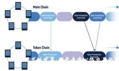 Tokenim 2.0正式版发布：揭开