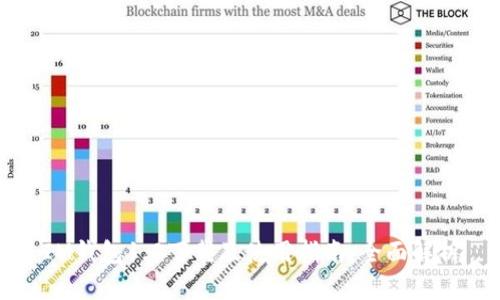 IM钱包1.0下载及使用指南：全面解析