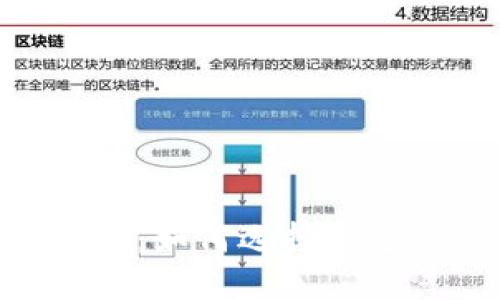 Tokenim不支持TRC:如何选择合适的Token管理平台