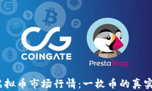 
2023年虚拟币市场行情：一枚币的真实价值揭秘