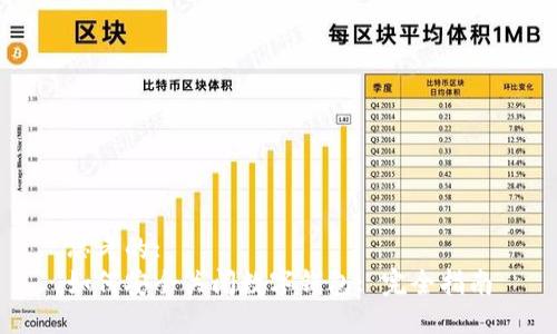 思考的:
如何安全关闭数字钱包: 完全指南