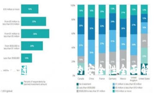区块链数字钱包的安全性全面解析