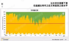 中国加密货币政策的现状