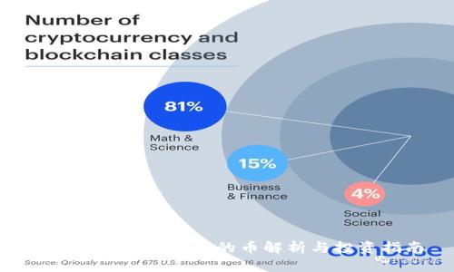 tokenim一级市场的币解析与投资指南